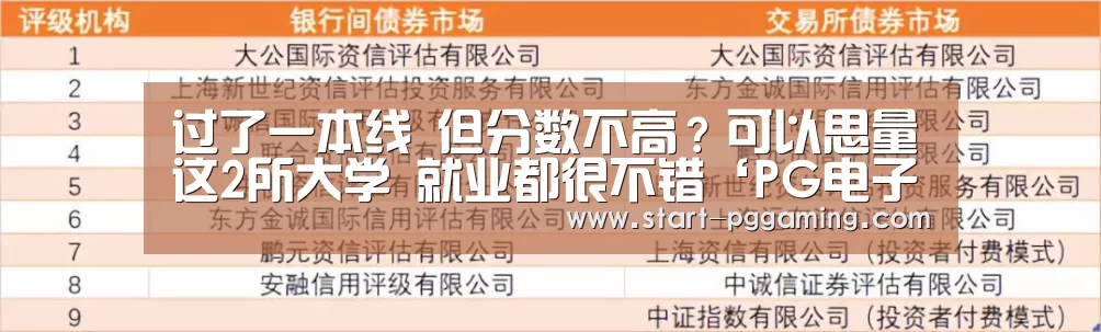 过了一本线 但分数不高?可以思量这2所大学 就业都很不错‘PG电子APP’(图2) PG电子APP